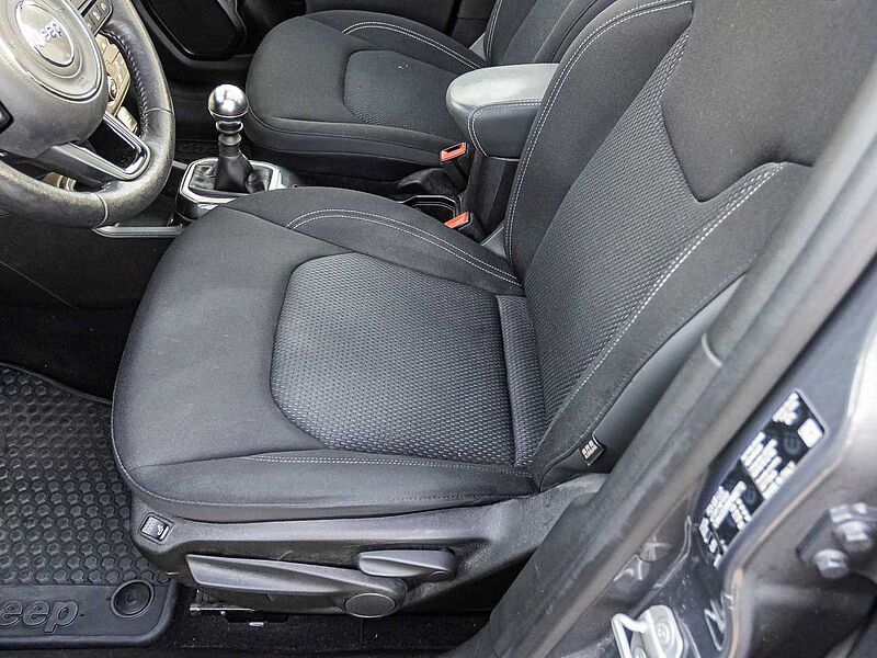 Jeep Renegade S 1.6 MultiJet  Panorama