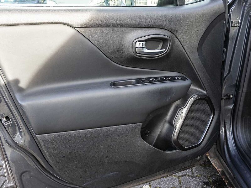 Jeep Renegade S 1.6 MultiJet  Panorama