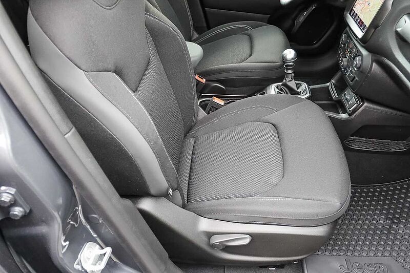 Jeep Renegade S 1.6 MultiJet  Panorama